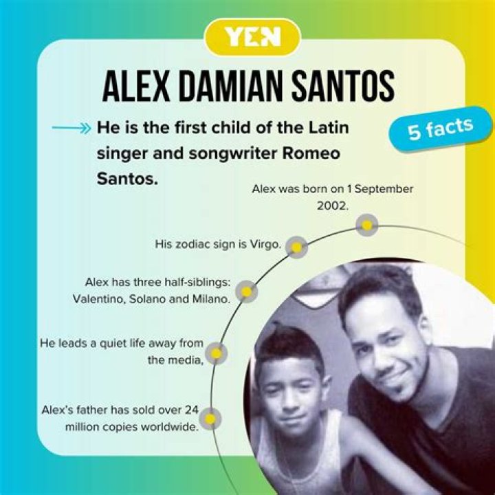 Alex Damian Santos Age, Wiki, Height – Romeo Santos Son, Parents, Girlfriend