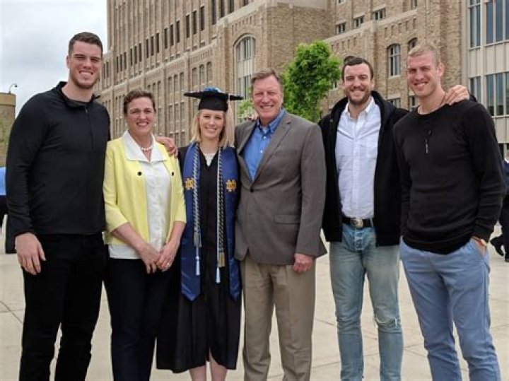 Mason Plumlee Bio, Wiki, Age, Height, Family, Wife, Injury, Contract, Net Worth