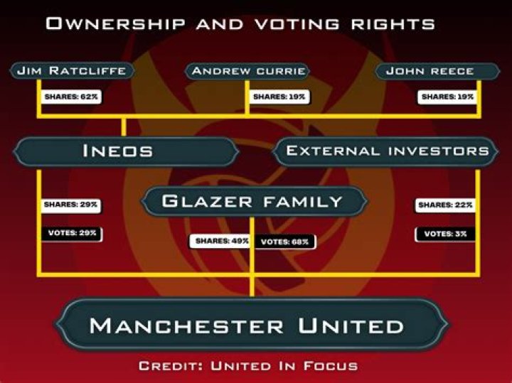 What is Ilana Glazer’s ethnicity? The comedian’s Jewish roots detailed