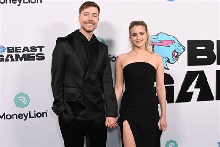 Who Is Thea Booysen? MrBeast’s New Girlfriend And Dating Life